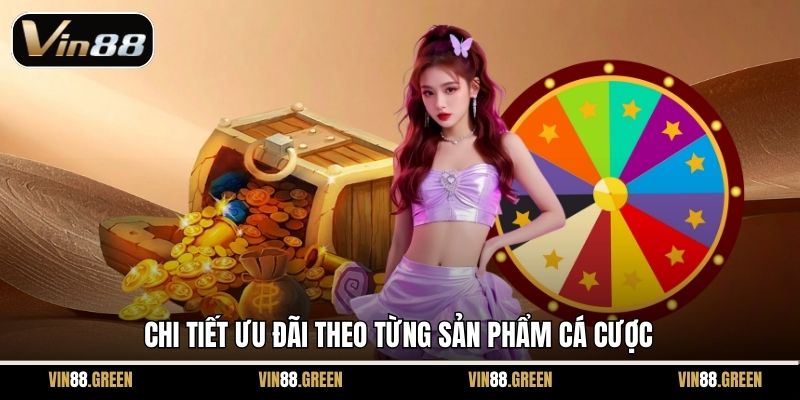 Chi tiết ưu đãi theo từng sản phẩm cá cược